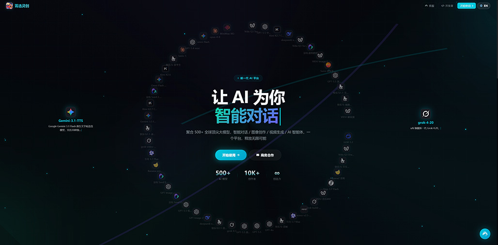 AIGC电商应用案例
